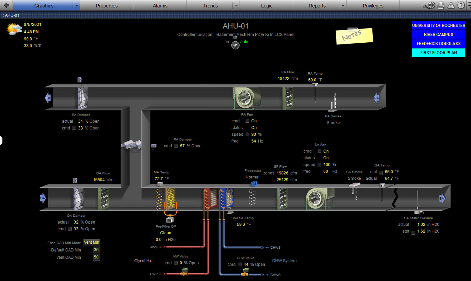 Facilities Management Services & Automation Platform